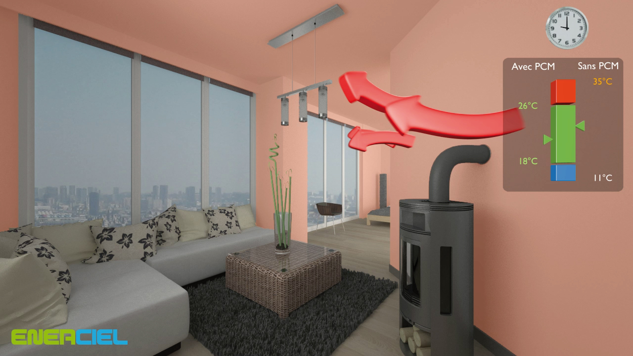 Pročitajte više o članku NOVO! ENERCIEL-zidni premaz koji akumulira i otpušta toplinu