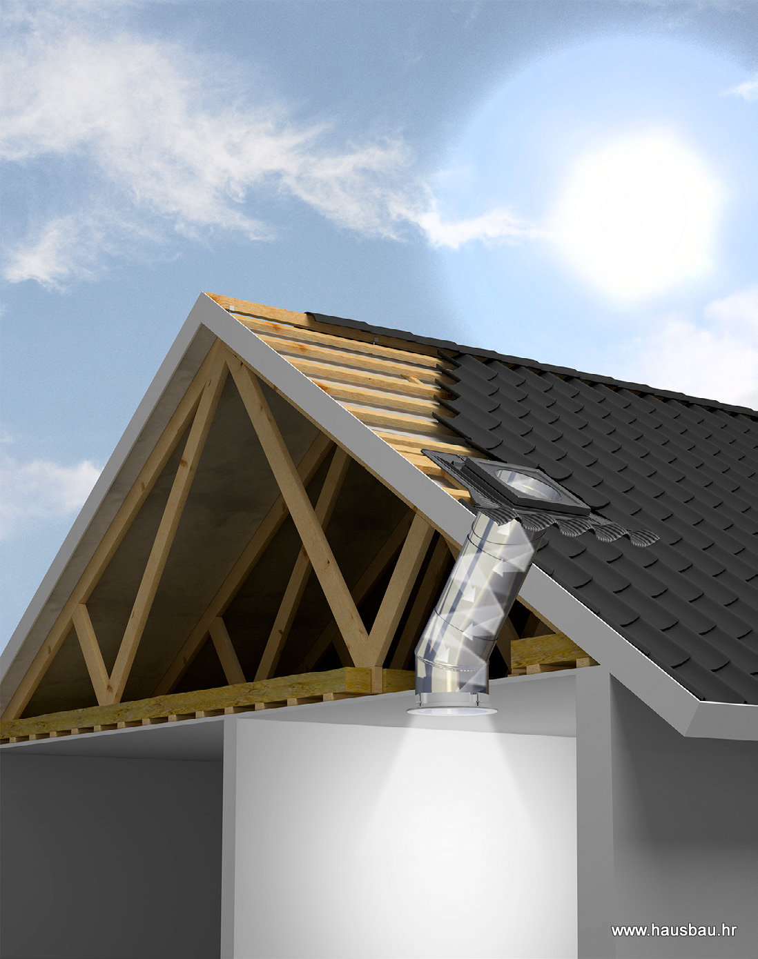 Pročitajte više o članku VELUX svjetlosni tunel – Hausbau br.92 (studeni/prosinac 2016)