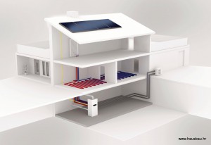 Pročitajte više o članku Viessmann program hibridnih uređaja (plin, struja, toplina iz okoliša)  – Hausbau br.92