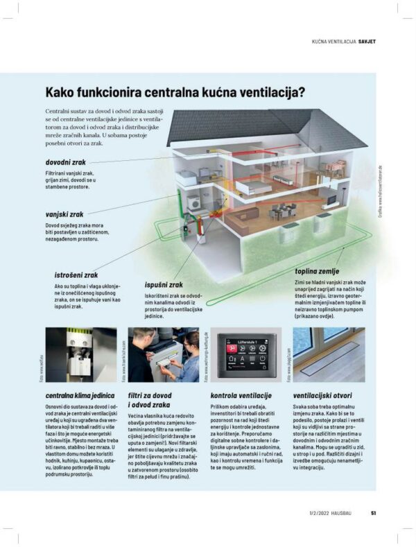 Hausbau br.123 (siječanj/veljača 2022) - Slika 5