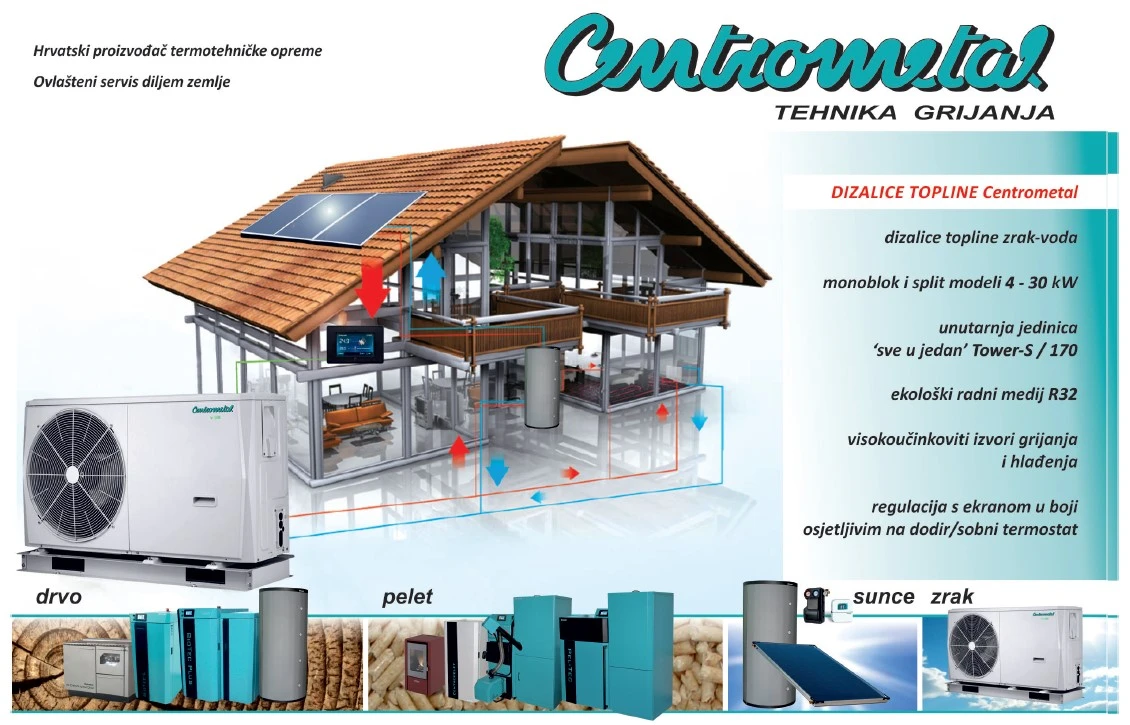 Pročitajte više o članku Centrometal – tehnologija sadašnjosti za zaštitu budućnosti
